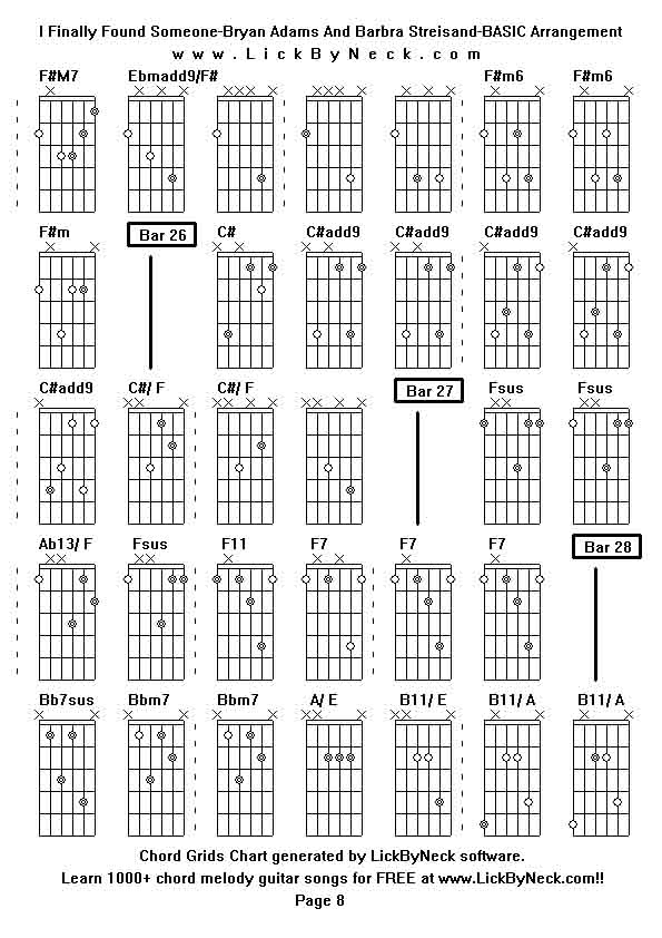 Chord Grids Chart of chord melody fingerstyle guitar song-I Finally Found Someone-Bryan Adams And Barbra Streisand-BASIC Arrangement,generated by LickByNeck software.